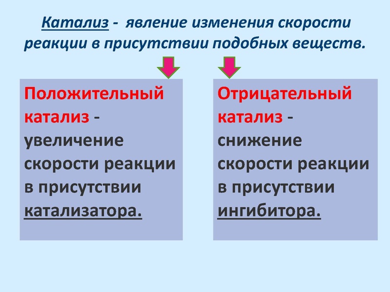 Файл:20himiya.pdf