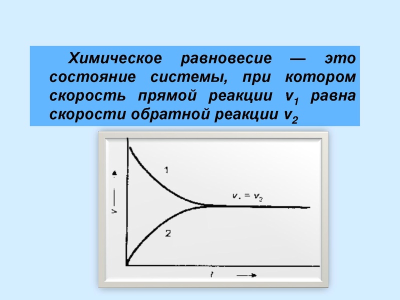 Файл:20himiya.pdf