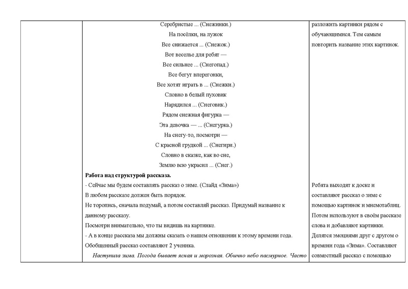 Файл:Бурдак А.С. МБОУ НШ 30 Методическая разработка урока.pdf