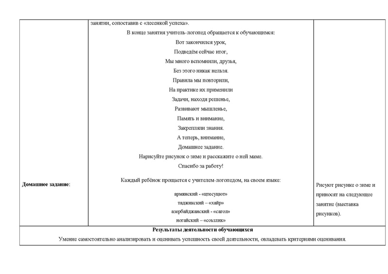 Файл:Бурдак А.С. МБОУ НШ 30 Методическая разработка урока.pdf