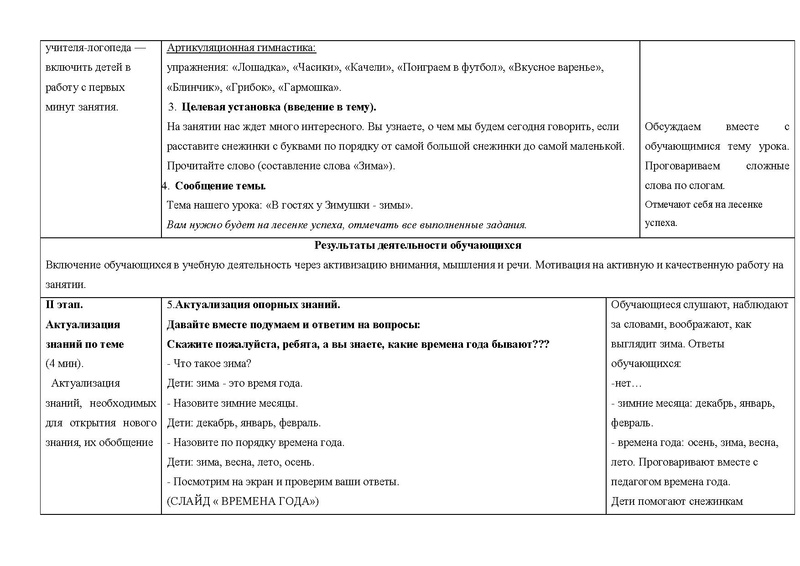 Файл:Бурдак А.С. МБОУ НШ 30 Методическая разработка урока.pdf