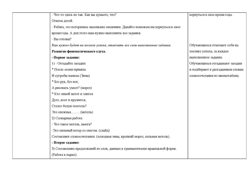 Файл:Бурдак А.С. МБОУ НШ 30 Методическая разработка урока.pdf