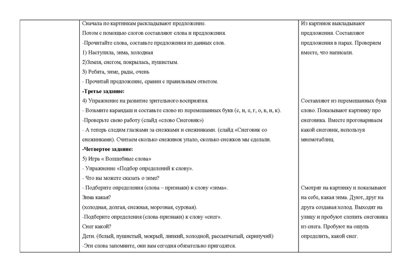 Файл:Бурдак А.С. МБОУ НШ 30 Методическая разработка урока.pdf