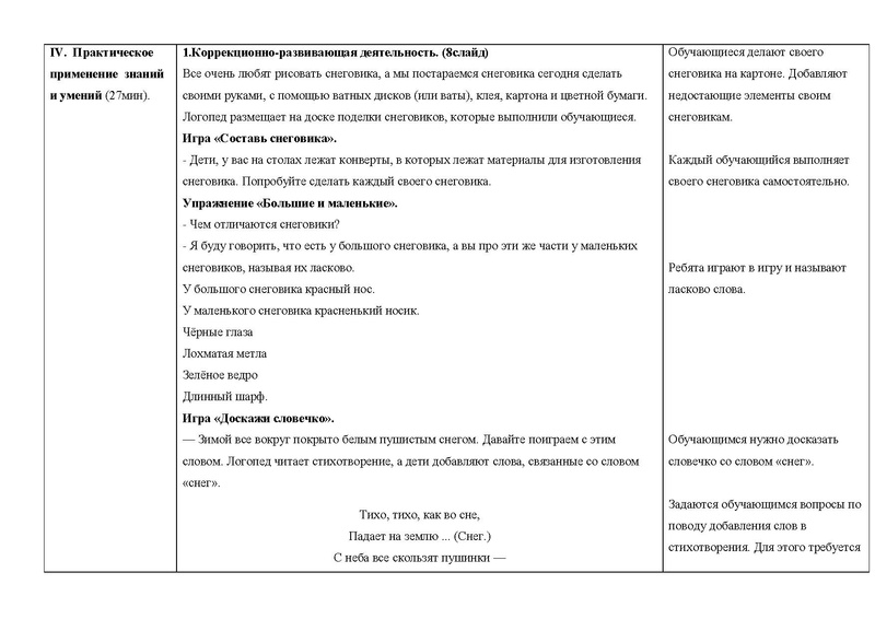 Файл:Бурдак А.С. МБОУ НШ 30 Методическая разработка урока.pdf