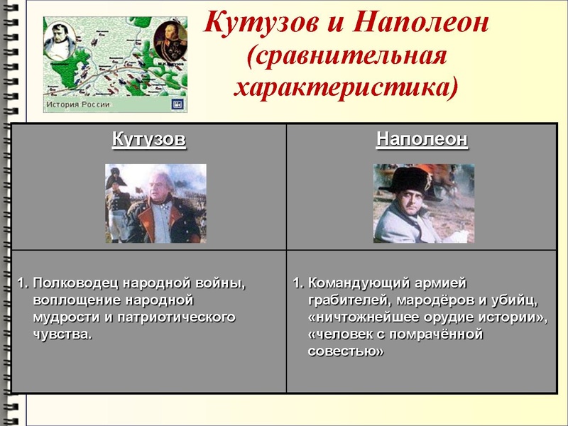 Файл:Недаром помнит вся Россия про день Бородина! 2.pdf