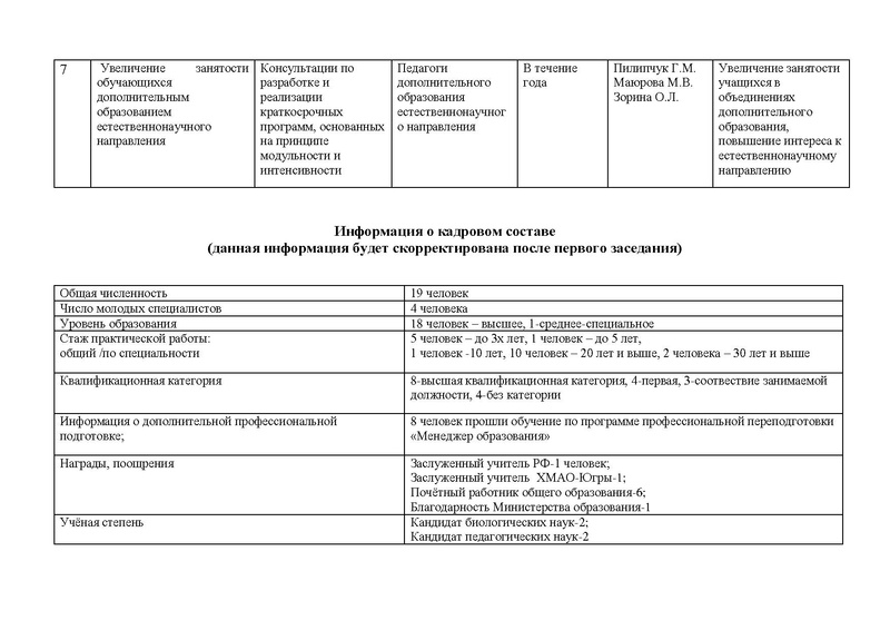 Файл:План ГМО ДО ЕНН на 2016-2016 учебный год.pdf