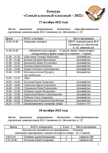 Файл:Проект программы СКК-2022.pdf