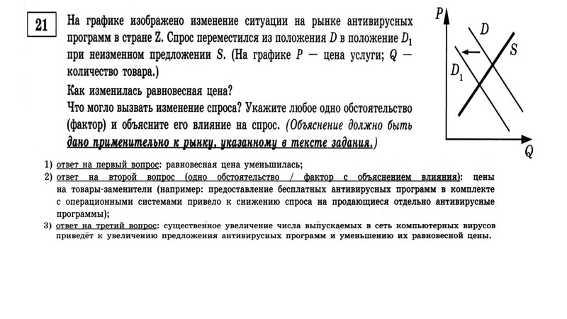 Файл:21 задание .pdf