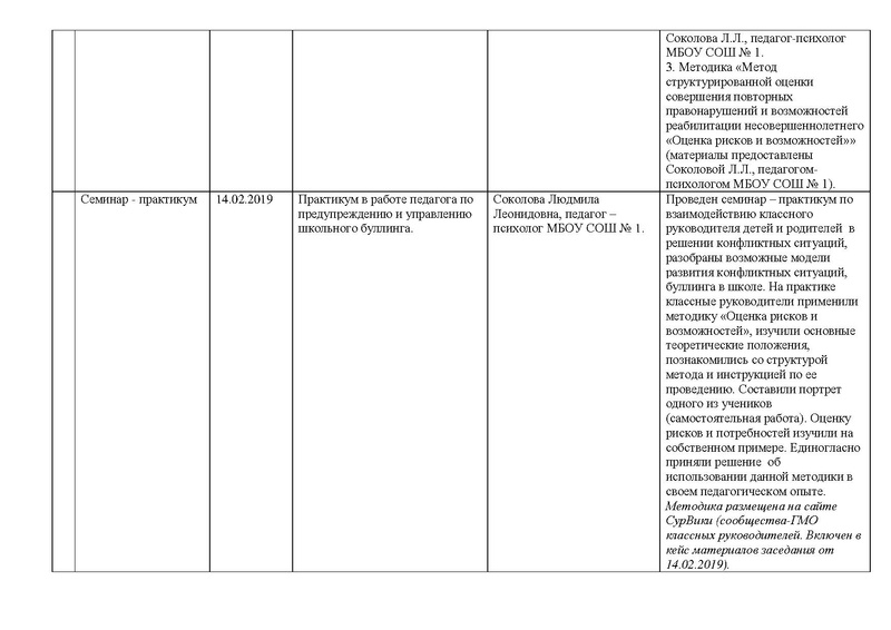 Файл:Otchet GMO-kl-ruk 2019.pdf