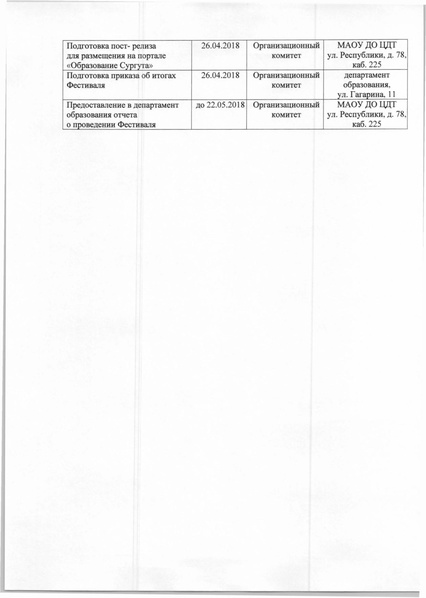 Файл:ВЕСЕННИЕ ПРЕМЬЕРЫ.pdf