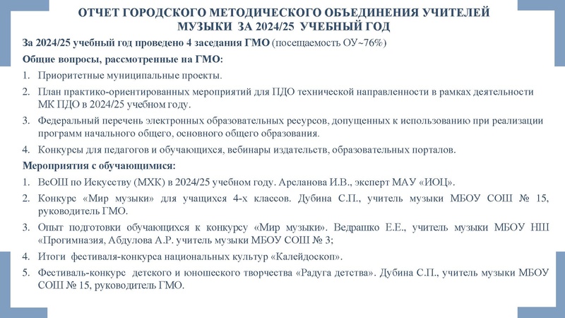 Файл:Заседание ГМО 4 Музыки 21.05.2025.pdf