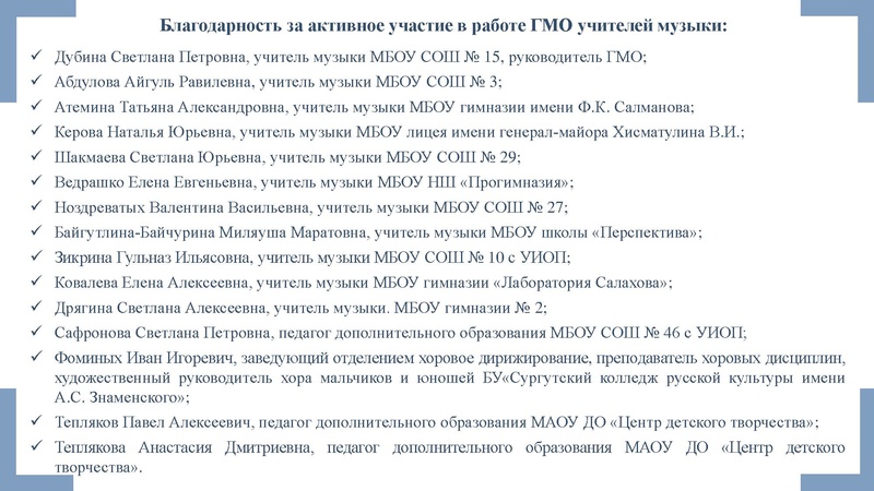 Файл:Заседание ГМО 4 Музыки 21.05.2025.pdf