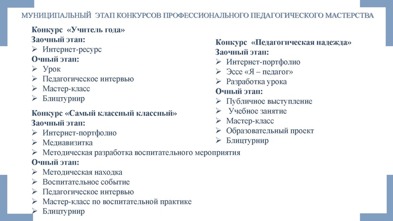Файл:Заседание ГМО 4 Музыки 21.05.2025.pdf