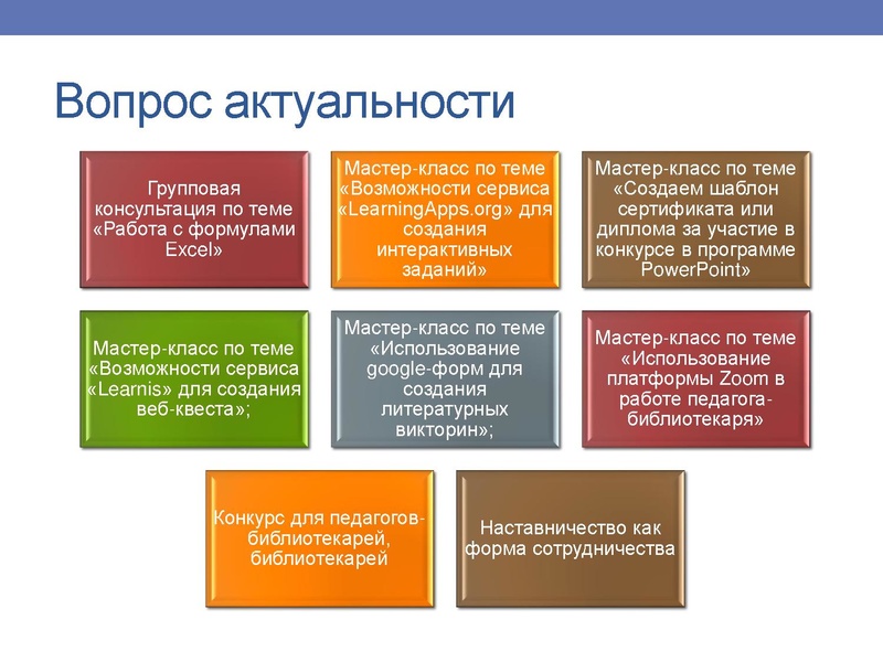 Файл:Заседание городского методического объединения педагогов-библиотекарей Коневских.pdf