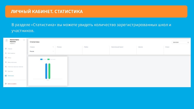 Файл:Инструкция по работе с сайтом для кураторов.pdf