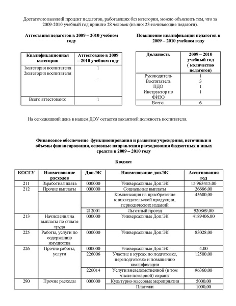 Файл:МДОУ 8 ОГОНЁК.pdf