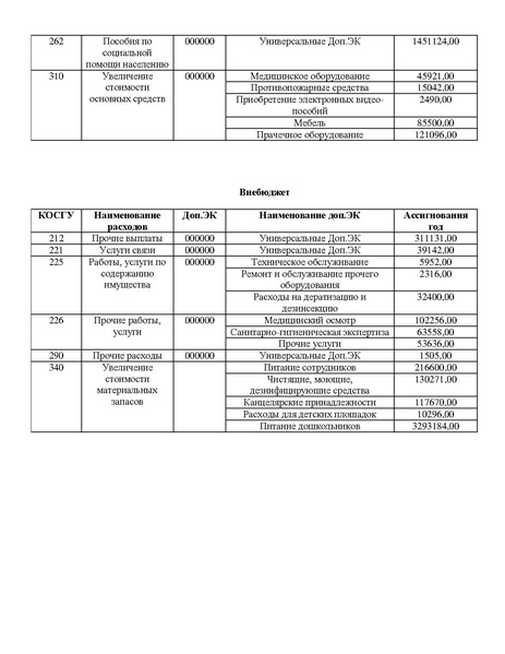 Файл:МДОУ 8 ОГОНЁК.pdf
