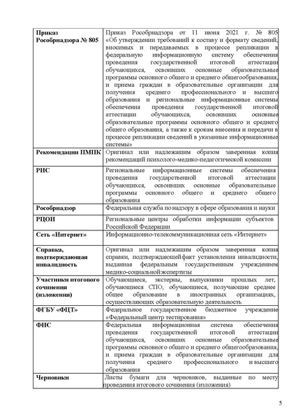 Файл:МР по ИС в 2023 году.pdf