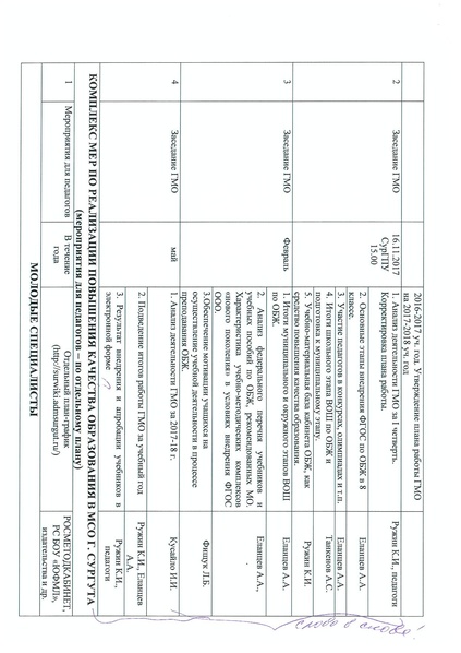 Файл:План ГМО ОБЖ 2017-2018 учебный год.pdf
