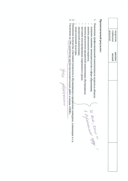 Файл:План ГМО ОБЖ 2017-2018 учебный год.pdf