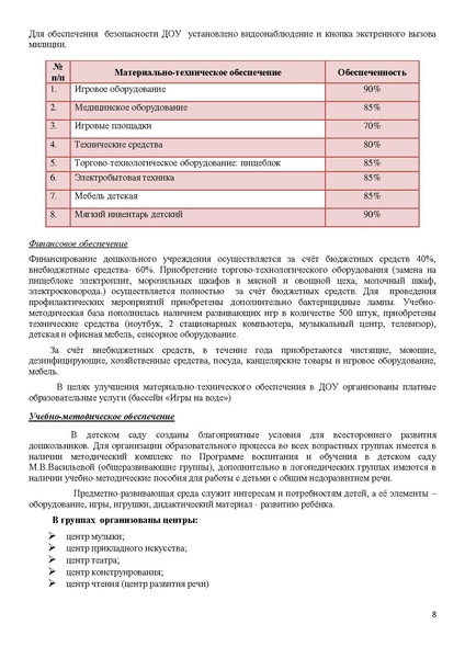 Файл:Публичный доклад 2011-1012 учебный год МБДОУ №11 Машенька.pdf