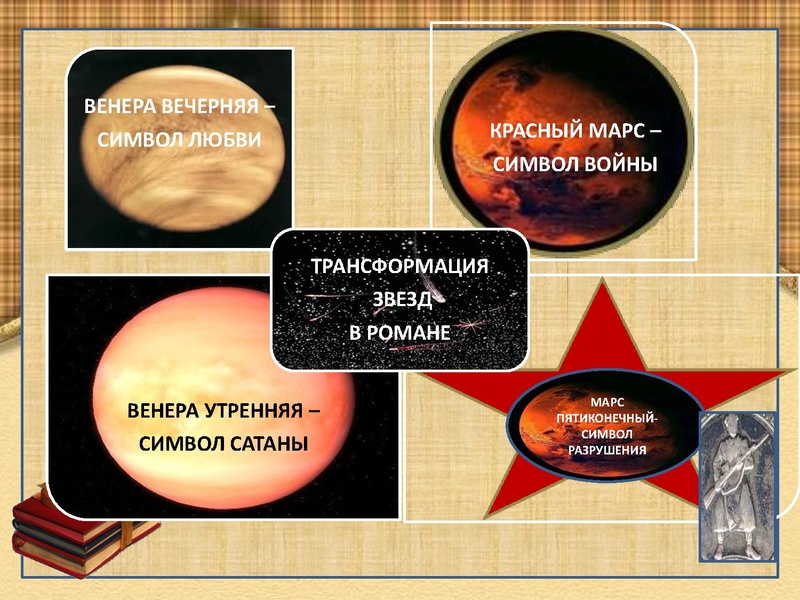 Файл:Символ звезды 2.pdf