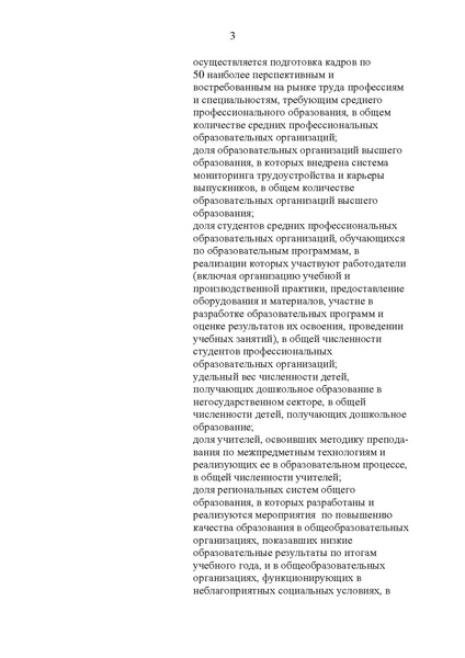 Файл:Федеральная Целевая программа развития образования 2016-2020.pdf