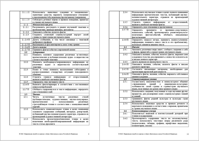 Файл:ЯА КОДИФ 2012.pdf