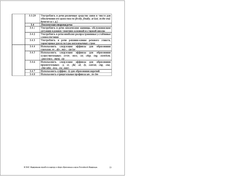 Файл:ЯА КОДИФ 2012.pdf