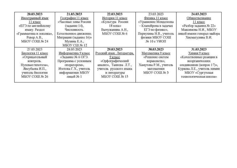Файл:5 график ОК на март 23.pdf