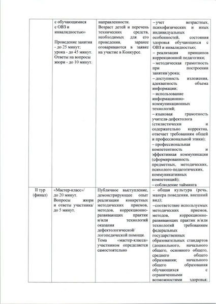 Файл:Вложение1дефектолог 22.pdf