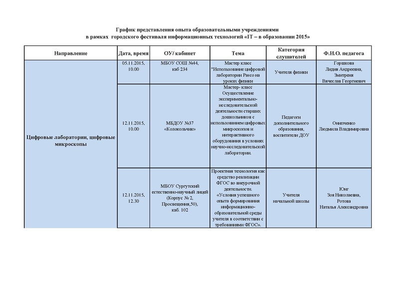 Файл:График мастер-классов 2015 3.pdf
