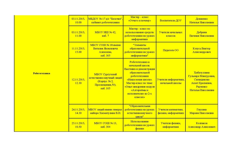 Файл:График мастер-классов 2015 3.pdf