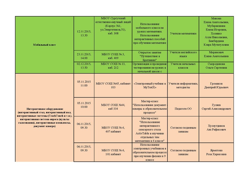 Файл:График мастер-классов 2015 3.pdf