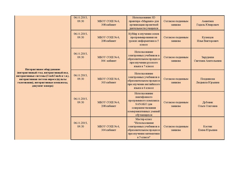 Файл:График мастер-классов 2015 3.pdf