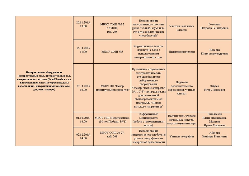 Файл:График мастер-классов 2015 3.pdf