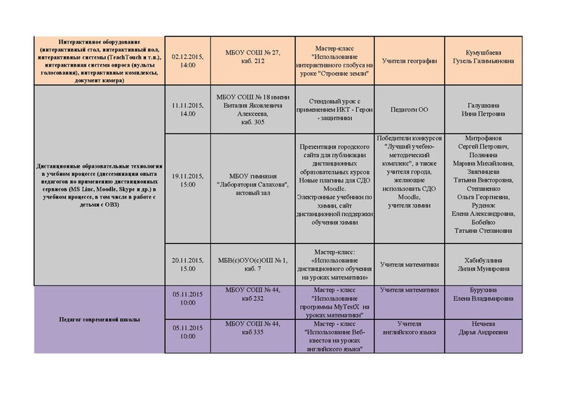 Файл:График мастер-классов 2015 3.pdf
