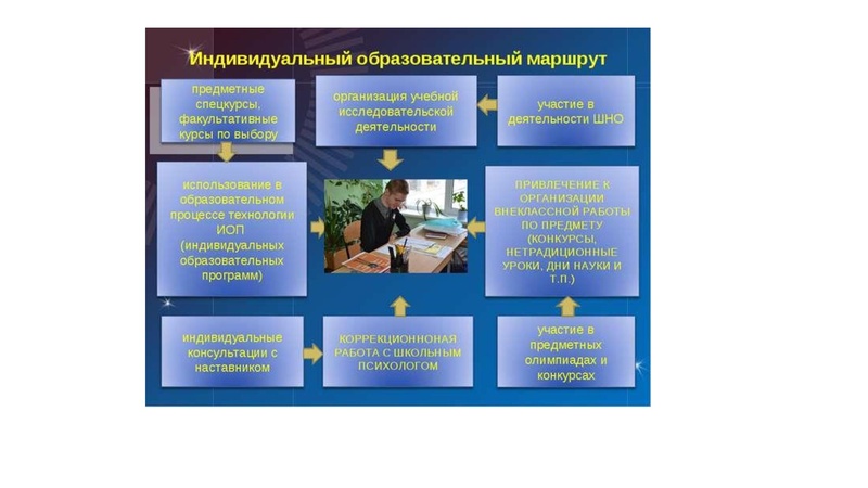 Файл:Иванов В.А..pdf