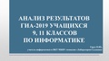 Миниатюра для версии от 20:30, 28 октября 2019