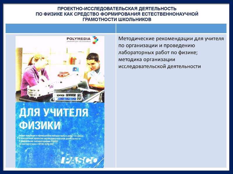 Файл:ПИД Сафарова Д,М, (3).pdf