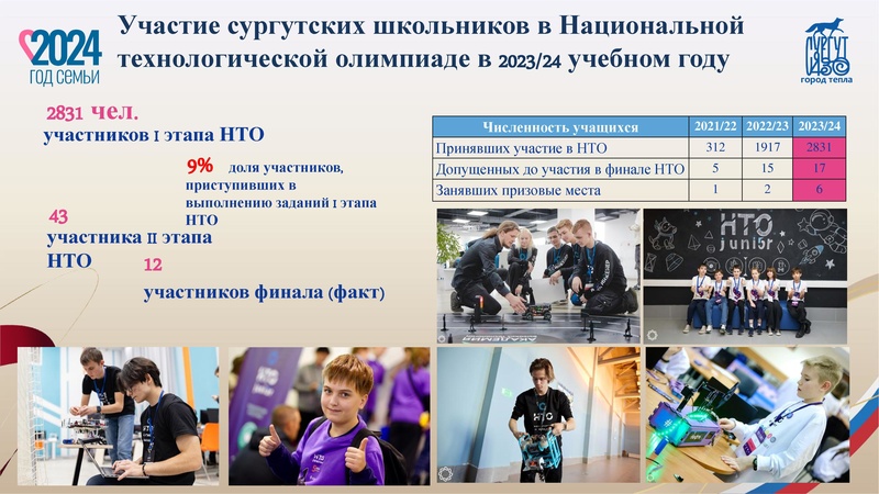 Файл:Технологические кружки Караева.pdf