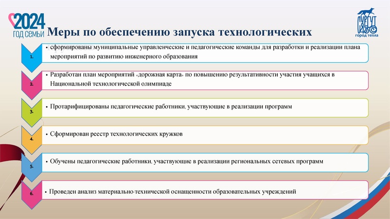 Файл:Технологические кружки Караева.pdf