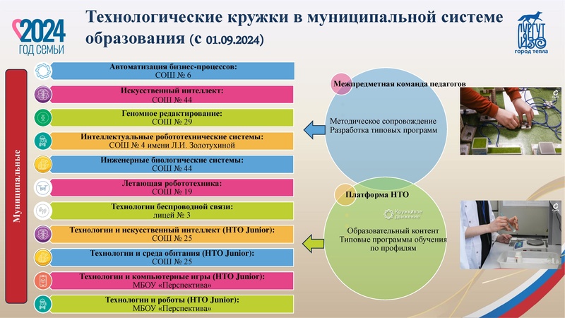 Файл:Технологические кружки Караева.pdf