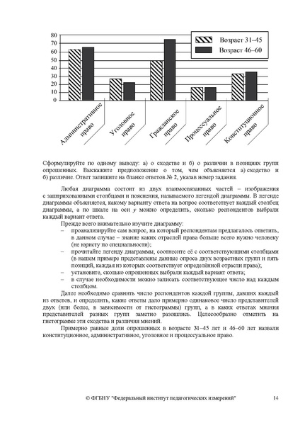 Файл:Obshchestvoznaniye-oge.pdf