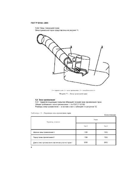 Файл:ГОСТ 52168 2003 детские площадки горки.pdf