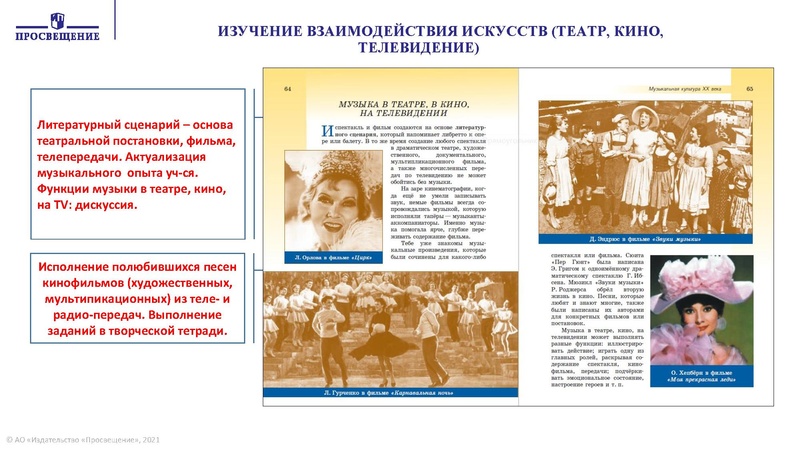 Файл:МУЗЫКА ОШ.pdf