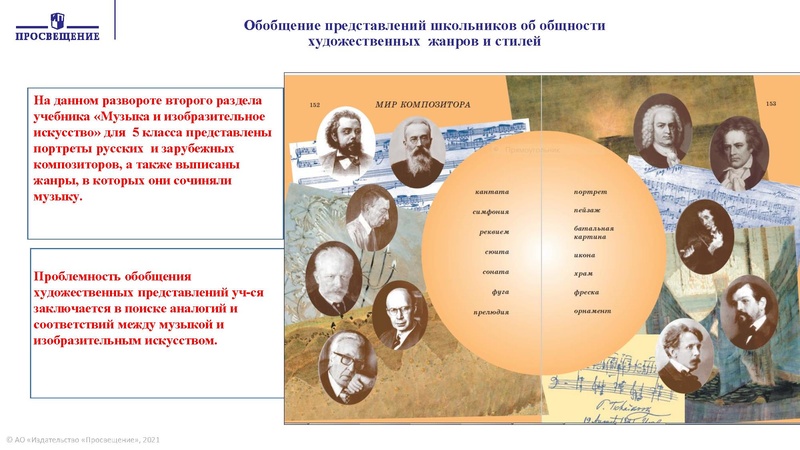 Файл:МУЗЫКА ОШ.pdf