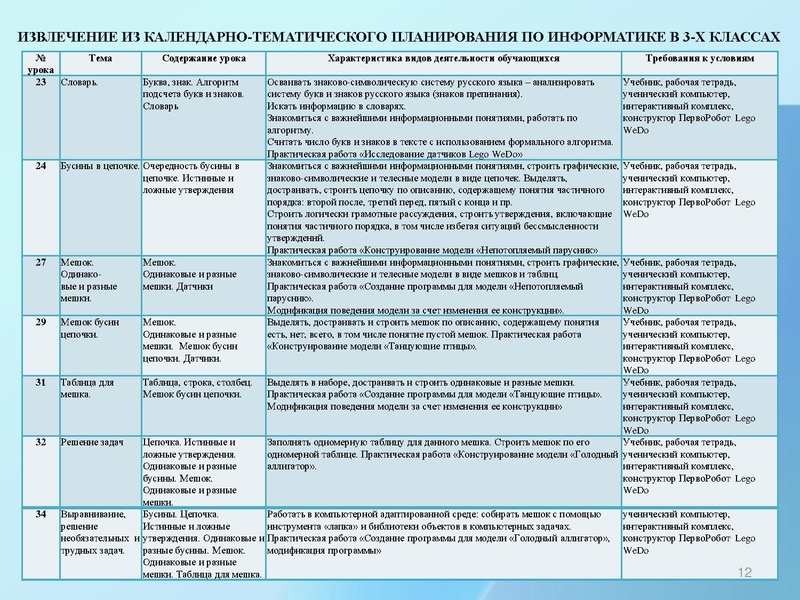 Файл:ОРТ 42.pdf