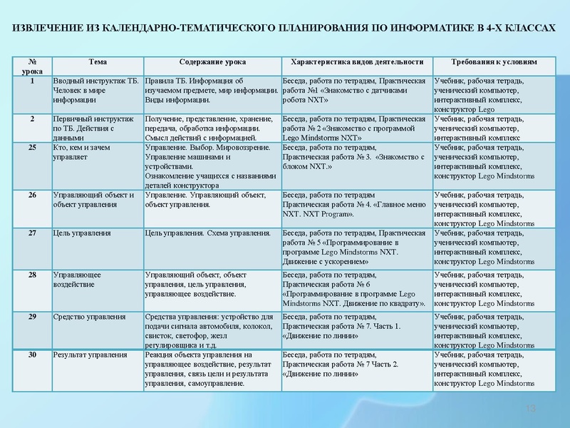 Файл:ОРТ 42.pdf