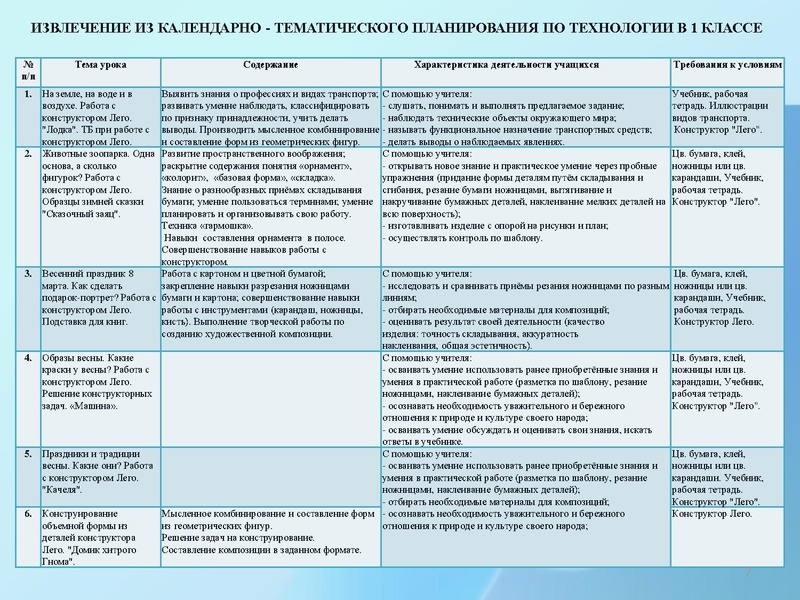Файл:ОРТ 42.pdf